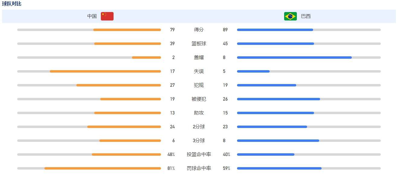 海报中，杨超越首度化身;晴天女孩，还原影片女主阳菜;撑伞、;期待放晴等经典场景，暖心十足的氛围，正契合了影片青春、治愈的风格，引得观众纷纷留言称赞;用心十足！此次;绑架版海报是电影《两只老虎》首次在正式物料中公布角色姓名，此前，在影片;快乐点发布会上曾公布过六人的角色关系， ;绑架版海报上的金句台词进一步揭示了其中玄机，并隐隐给出了六人被绑却毫不惊慌的原因